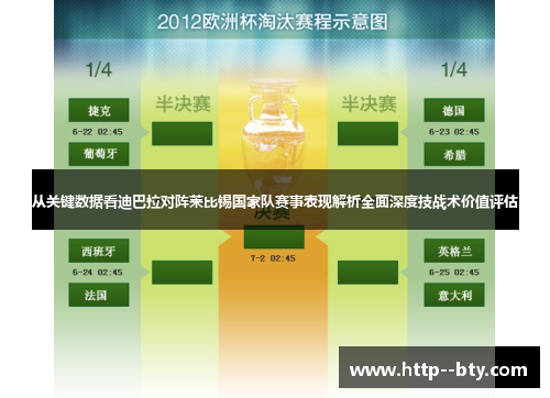 从关键数据看迪巴拉对阵莱比锡国家队赛事表现解析全面深度技战术价值评估 从关键数据看迪巴拉对阵莱比锡国家队赛事表现解析全面深度技战术价值评估