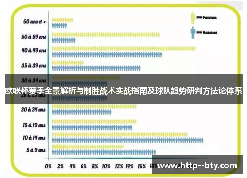 欧联杯赛季全景解析与制胜战术实战指南及球队趋势研判方法论体系