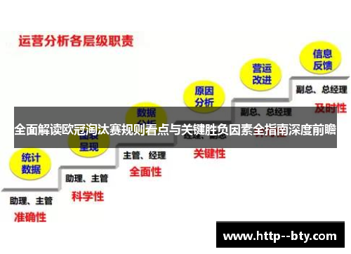 全面解读欧冠淘汰赛规则看点与关键胜负因素全指南深度前瞻 全面解读欧冠淘汰赛规则看点与关键胜负因素全指南深度前瞻