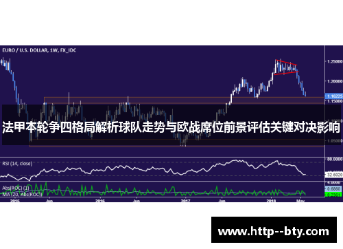 法甲本轮争四格局解析球队走势与欧战席位前景评估关键对决影响 法甲本轮争四格局解析球队走势与欧战席位前景评估关键对决影响