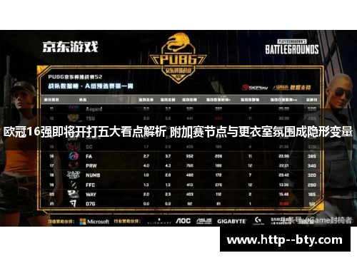 欧冠16强即将开打五大看点解析 附加赛节点与更衣室氛围成隐形变量