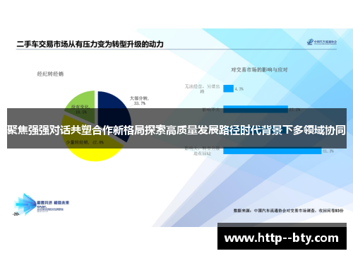 聚焦强强对话共塑合作新格局探索高质量发展路径时代背景下多领域协同